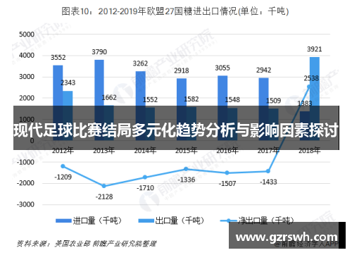 现代足球比赛结局多元化趋势分析与影响因素探讨